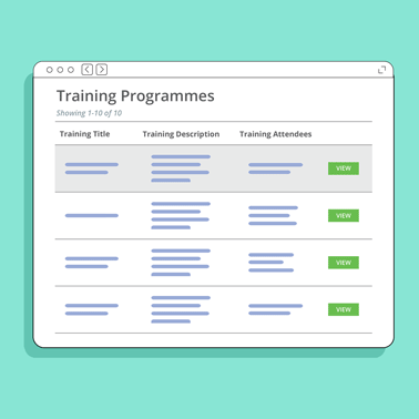 HRDC training