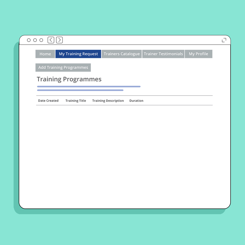 training programs