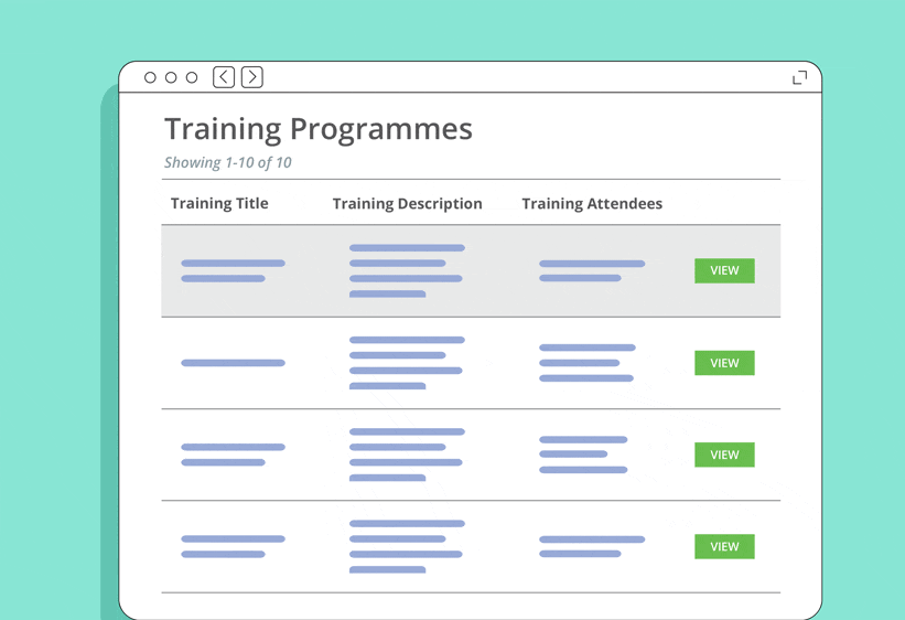 HRDC training