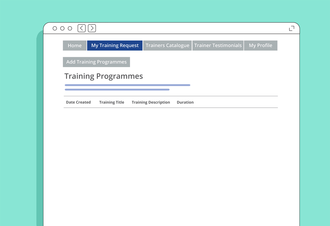 training programs